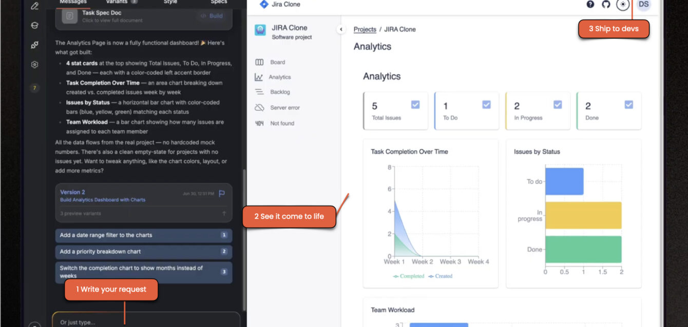 Fei Studio hero Fei Studio interface showing the Jira Clone analytics dashboard with annotated steps