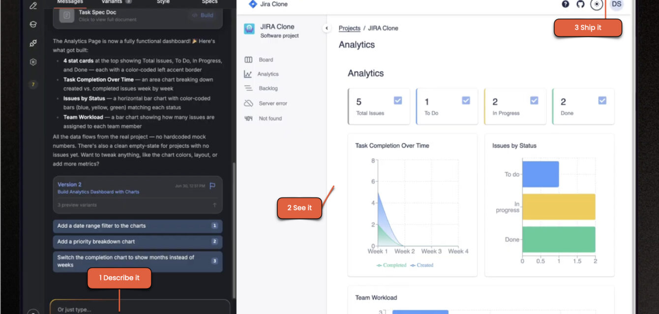 Fei Studio hero v3 Fei Studio interface showing the Jira Clone analytics dashboard with annotated steps