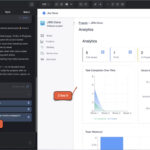 Fei Studio interface showing the Jira Clone analytics dashboard with annotated steps