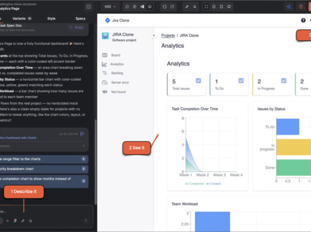 Fei Studio hero v3 Fei Studio interface showing the Jira Clone analytics dashboard with annotated steps
