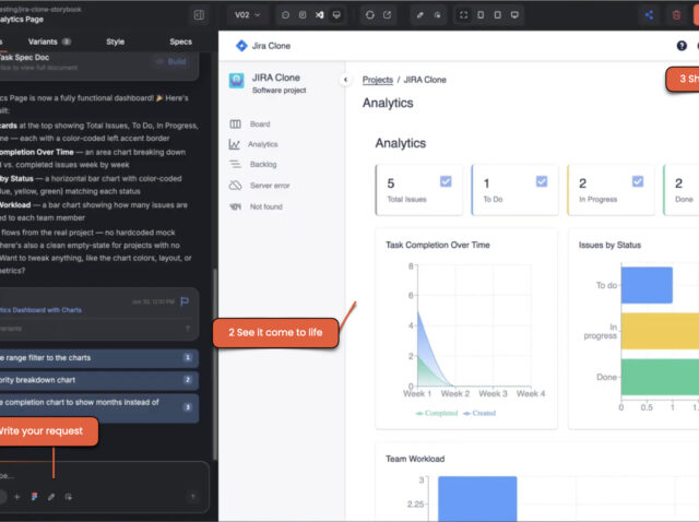 Fei Studio hero Fei Studio interface showing the Jira Clone analytics dashboard with annotated steps